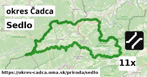 Sedlo, okres Čadca