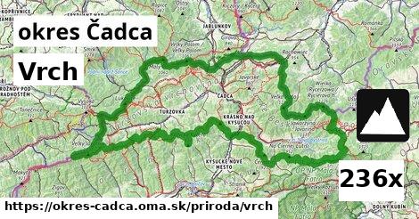 Vrch, okres Čadca