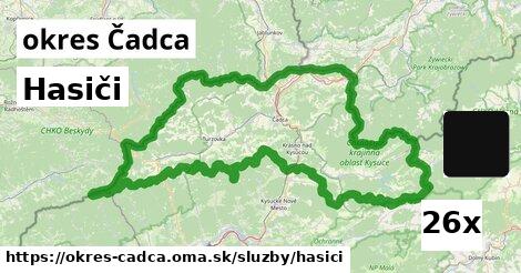 Hasiči, okres Čadca