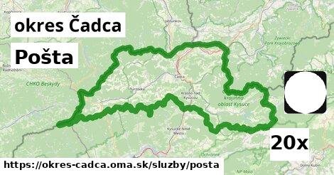 Pošta, okres Čadca