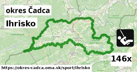 Ihrisko, okres Čadca