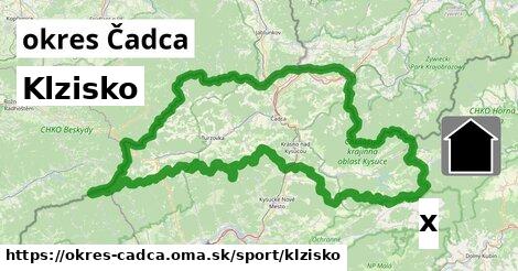 Klzisko, okres Čadca