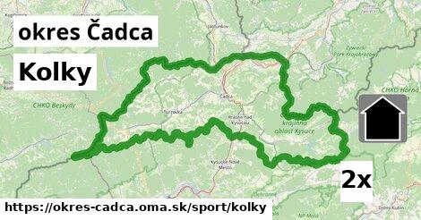 Kolky, okres Čadca