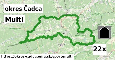 Multi, okres Čadca