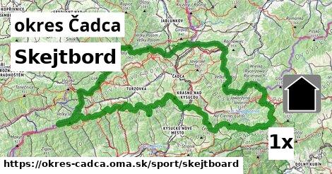 Skejtbord, okres Čadca