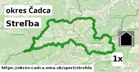 Streľba, okres Čadca