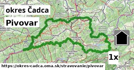 Pivovar, okres Čadca