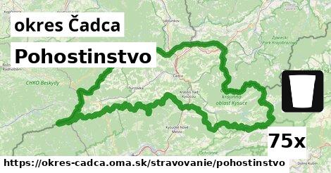 Pohostinstvo, okres Čadca