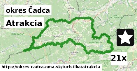 Atrakcia, okres Čadca