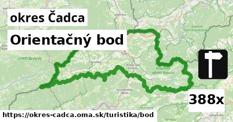 Orientačný bod, okres Čadca