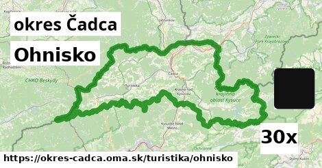 Ohnisko, okres Čadca