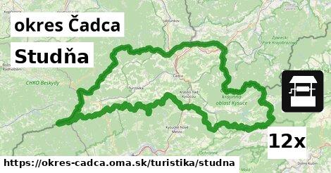 Studňa, okres Čadca