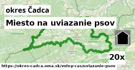 Miesto na uviazanie psov, okres Čadca