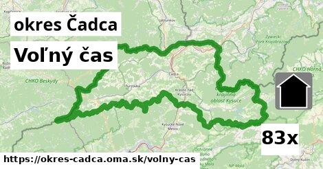 voľný čas v okres Čadca