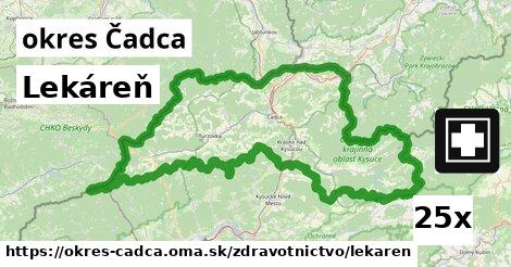 Lekáreň, okres Čadca