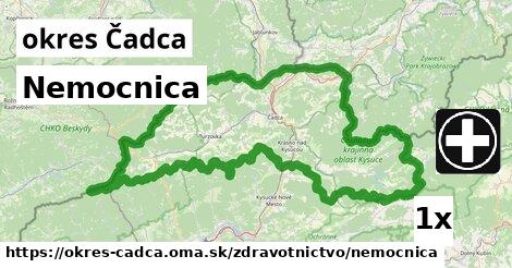 Nemocnica, okres Čadca