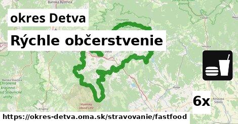 Všetky body v okres Detva