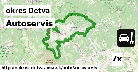 Autoservis, okres Detva