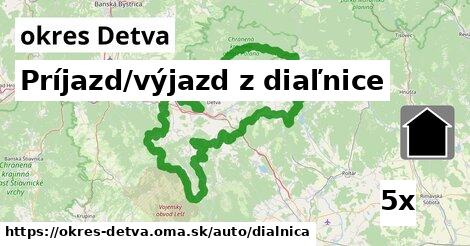 Príjazd/výjazd z diaľnice, okres Detva