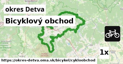 bicyklový obchod v okres Detva