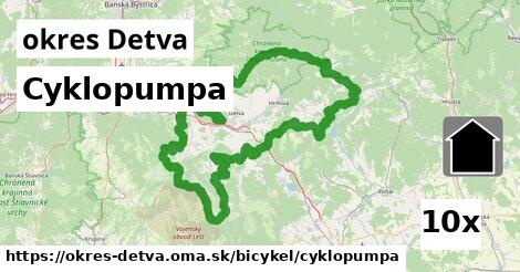 Cyklopumpa, okres Detva