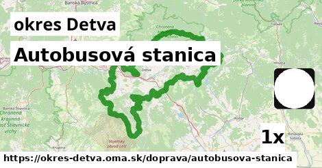 Autobusová stanica, okres Detva