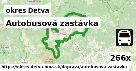 Autobusová zastávka, okres Detva