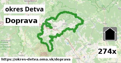 doprava v okres Detva