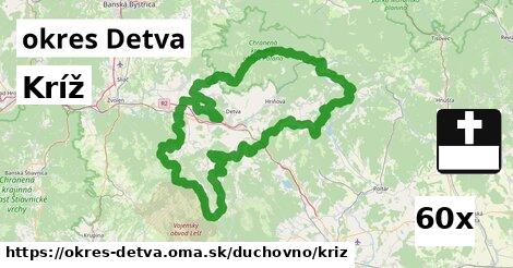 Kríž, okres Detva