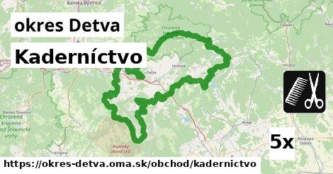 Kaderníctvo, okres Detva