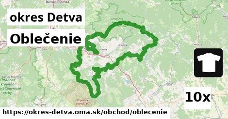 Oblečenie, okres Detva