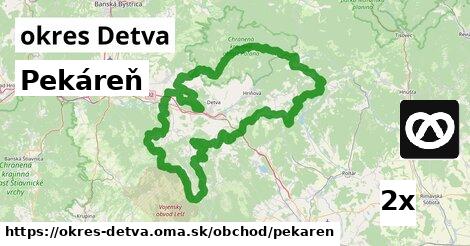 pekáreň v okres Detva