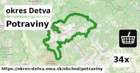 Potraviny, okres Detva