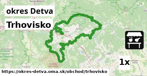 Trhovisko, okres Detva