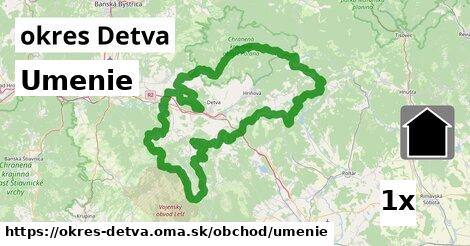 umenie v okres Detva