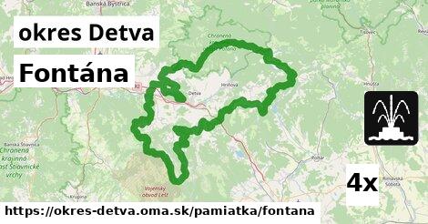 Fontána, okres Detva