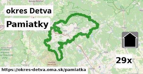 pamiatky v okres Detva