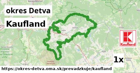 Kaufland v okres Detva