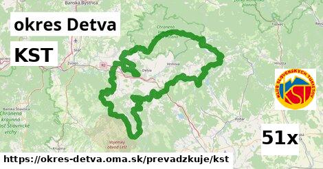 KST, okres Detva