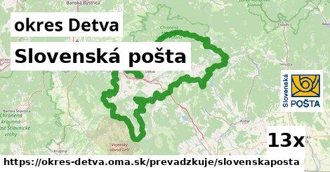 Slovenská pošta, okres Detva