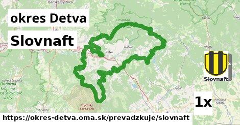 Slovnaft, okres Detva