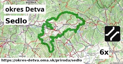 Sedlo, okres Detva