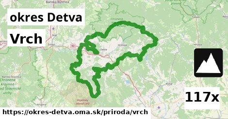 Vrch, okres Detva