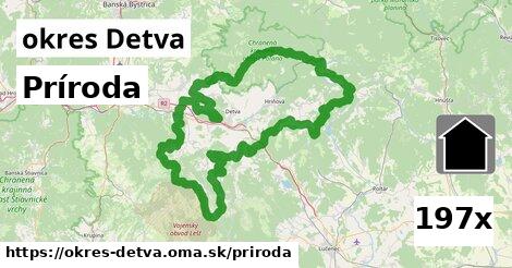 príroda v okres Detva