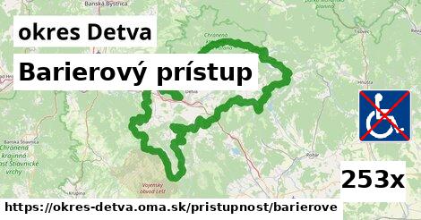 Barierový prístup, okres Detva