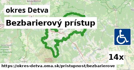 Bezbarierový prístup, okres Detva