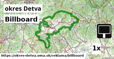 Billboard, okres Detva