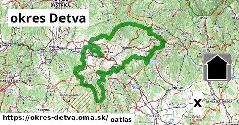 Reklama v okres Detva