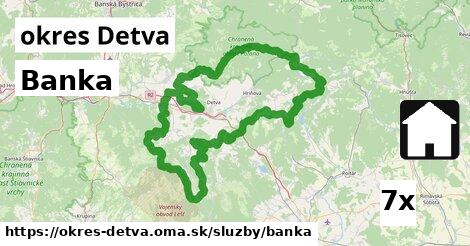 Banka, okres Detva