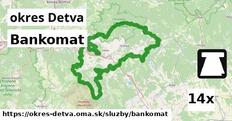 Bankomat, okres Detva